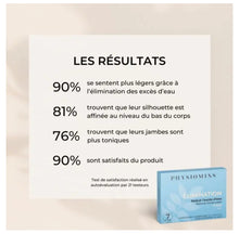 Load image into Gallery viewer, PHYSIOMINS -ELIMINATION au radis noir  - 30 comprimés
