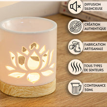Lade das Bild in den Galerie-Viewer, Brûle parfum &amp; fondants parfumés NENUPHAR - Céramique - Zen'Arôme
